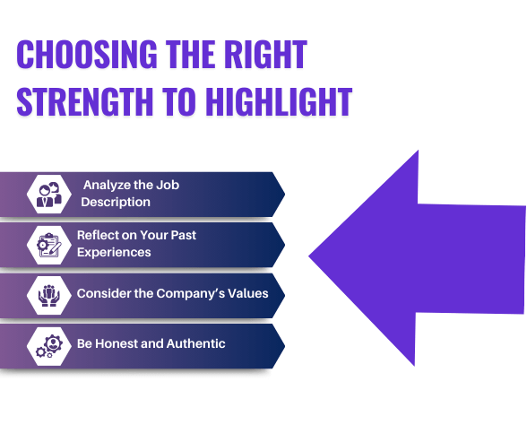 Choosing the Right Strength to Highlight 