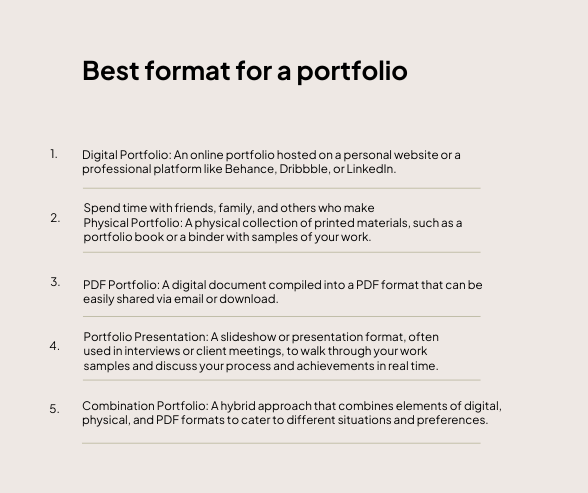 format for a fortfolio