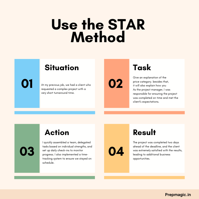 STAR Method 