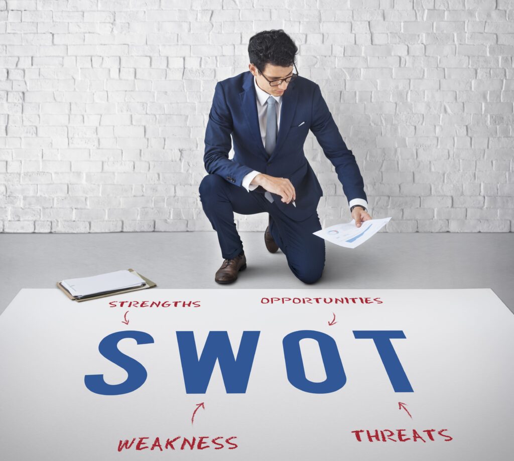 Product SWOT analysis